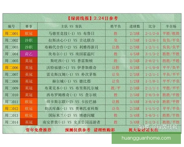 世界杯足球竞猜入口全面解析 最新赛况预测与投注攻略尽在此处 世界杯足球竞猜入口全面解析 最新赛况预测与投注攻略尽在此处