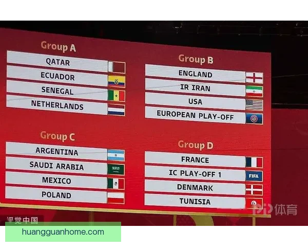 世界杯竞猜赔率分析与热门球队胜负概率预测全面解读