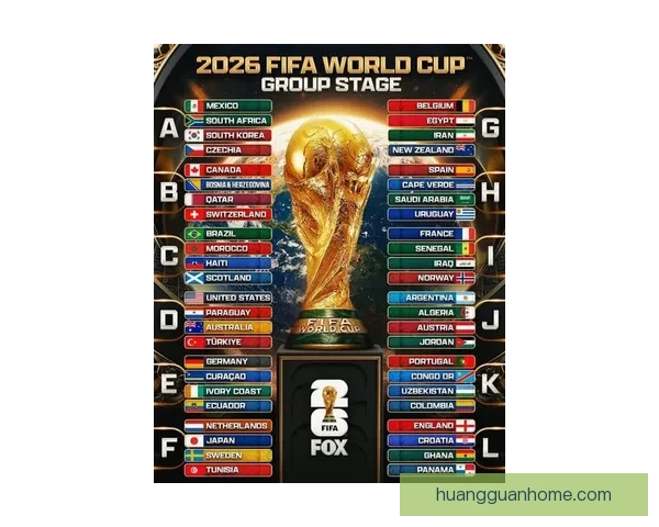 2026年世界杯精彩预览与各大热门球队夺冠前景分析