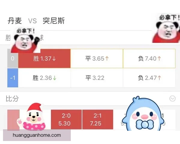 世界杯竞猜赔率对比分析及热门球队投注趋势预测
