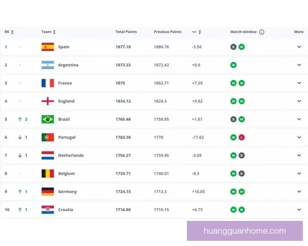 世界杯竞猜赔率平台全攻略解析助你精准投注赢取大奖
