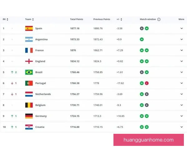 世界杯竞猜赔率平台全攻略解析助你精准投注赢取大奖