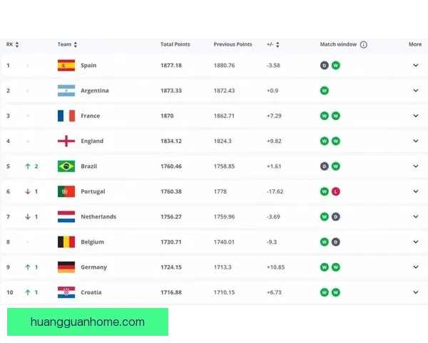 世界杯竞猜赔率平台全攻略解析助你精准投注赢取大奖