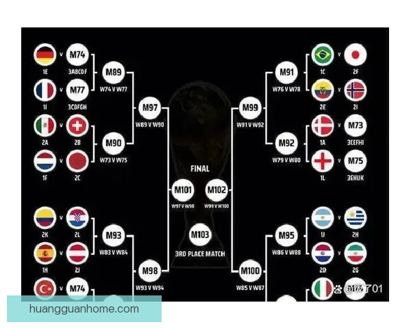 世界杯精彩对决在线竞猜全攻略精准预测技巧分享