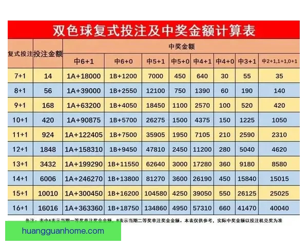 全面解析体育竞猜投注策略与投注技巧助你稳健赢利